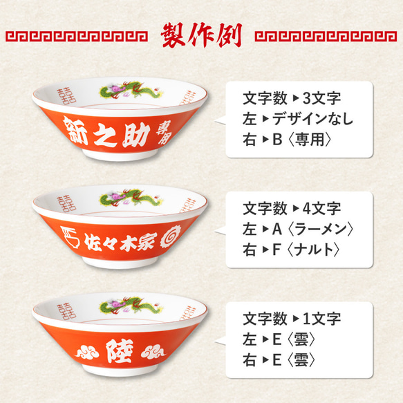 【名入れ無料】名入れ ラーメンどんぶり ラーメン ラーメン鉢 赤巻 らーめん 中華 食器 名前入り電子レンジ対応 10枚目の画像