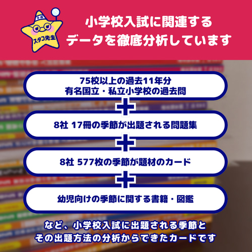 しょうがく社　有名私立小学校受験　年中　持ち歩きカード 奨学社・関西・大阪市・池田市・芦屋市・京都市の学習塾(小学校受験塾