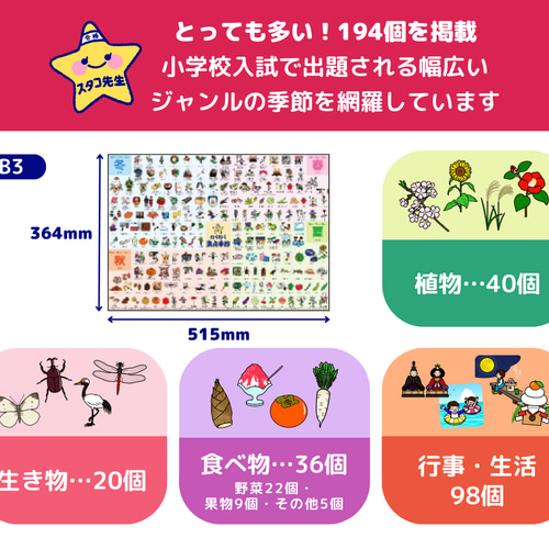 小学校受験 季節 お風呂ポスター 季節のお勉強 知育 おもちゃ・人形
