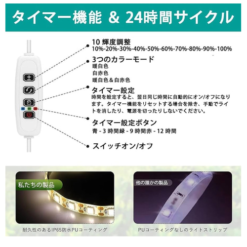 植物育成LEDライトスタンド4灯［ウォールナット］ スタンド