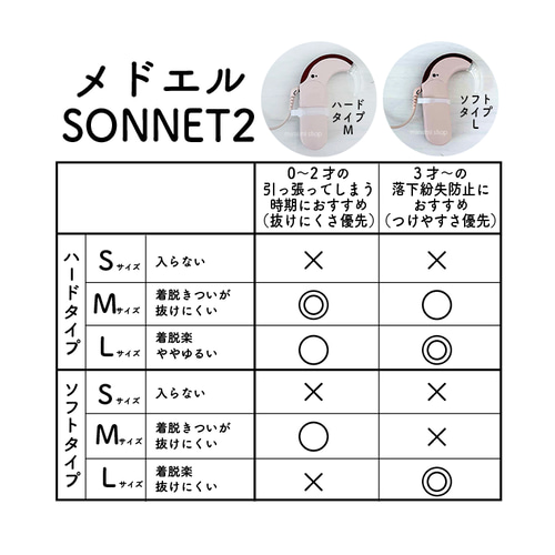 補聴器・人工内耳ストラップ用シリコンリング ソフトタイプ DIYパーツ