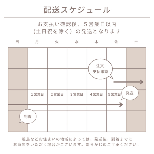 ネックレス チェーンのみ つけっぱなし シンプル シルバー メンズ アンカー 父の日 14枚目の画像