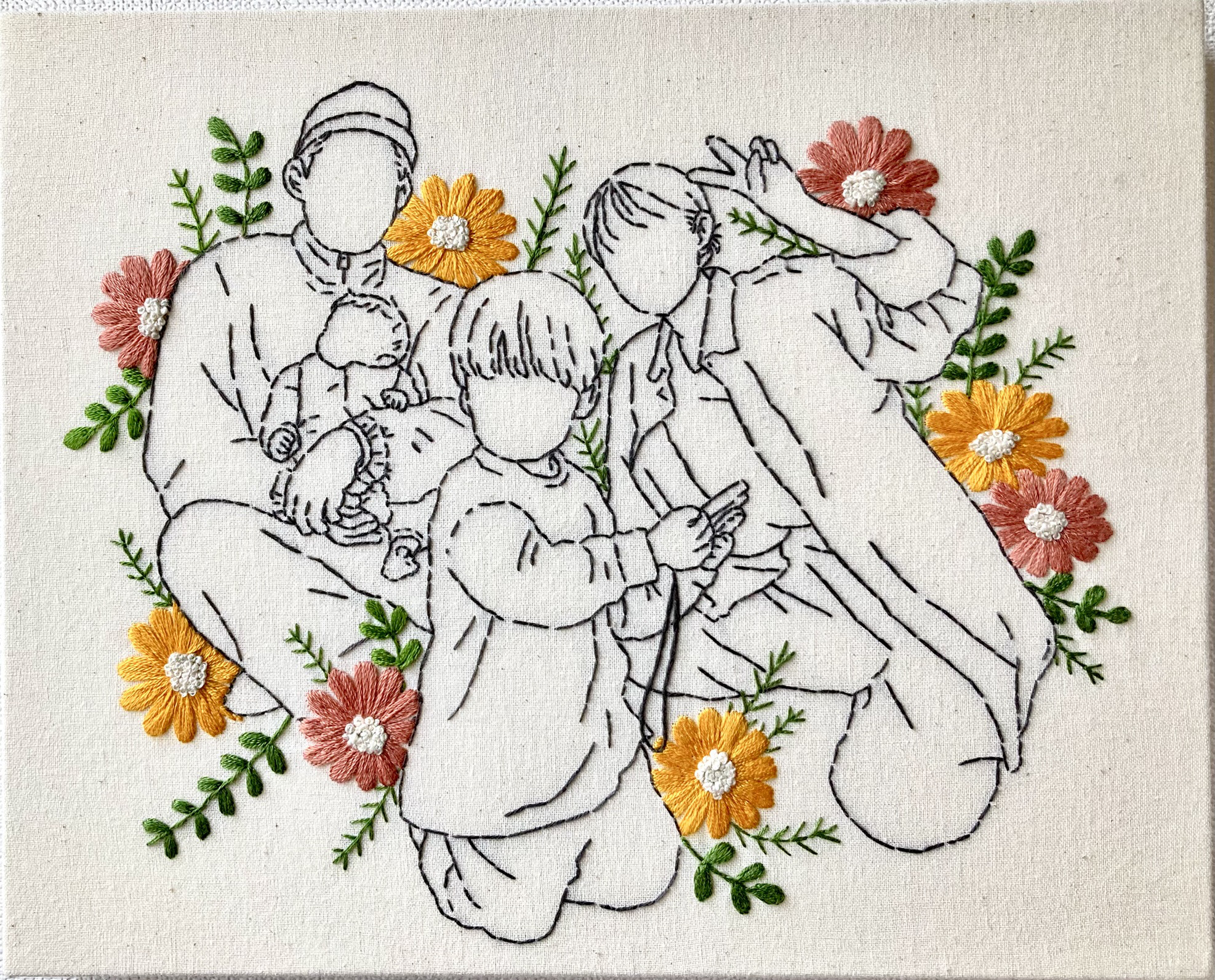 写真から作る　にがおえ刺繍ボード【花刺繍：ガーベラ】