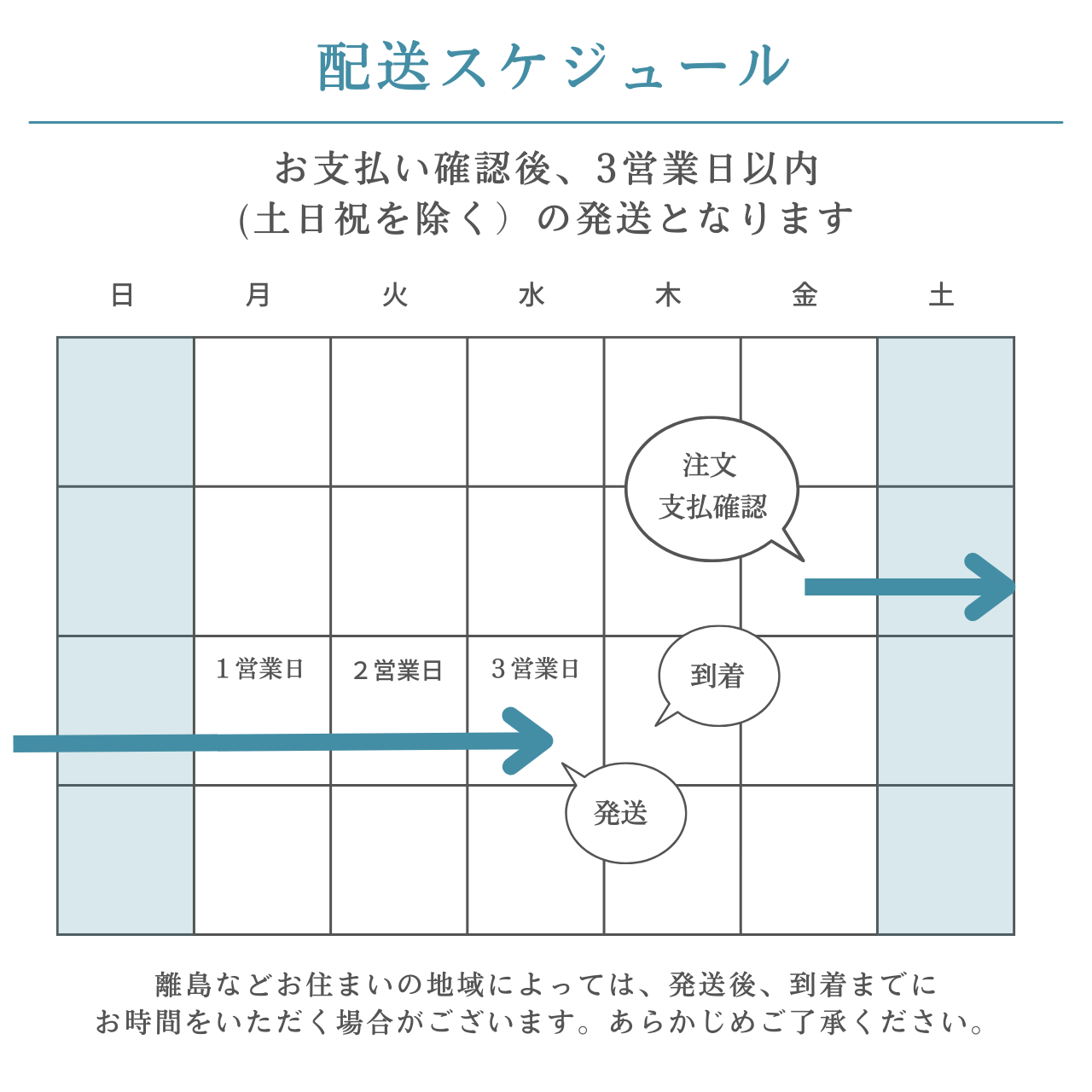 ペンダントトップ ネックレス シトリン 天然石 大きめ 丸玉   金属アレルギー対応 マクラメ 5102302 大人かわ