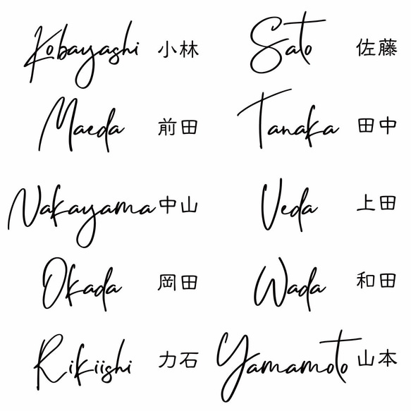 ■ ローマ字 正方形表札 10cm×10cm ■ プレート表札 ■ 7枚目の画像