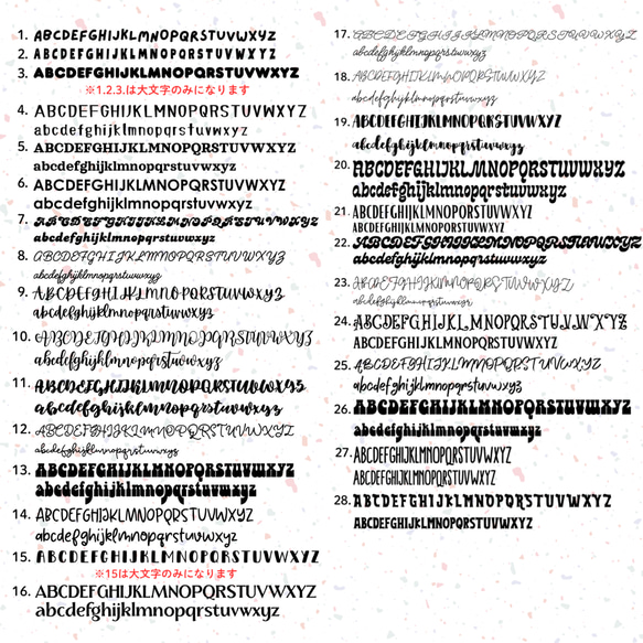 【SSサイズ】アイロンシート お好きな文字で作れる♡⃛ 簡単につかえる！身の回りの持ち物に！入学入園準備に！おすすめ♩ 10枚目の画像