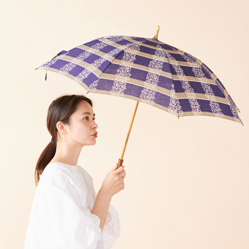 未使用保管品 cocca 晴雨兼用傘 日傘 パラソル 紫外線防止加工 UV日傘