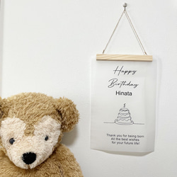 お誕生日ウォールステッカー＊バースデーシール ウォールステッカー お祝い 誕生日会 インテリアシール デコレーション 5枚目の画像