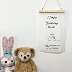 お誕生日ウォールステッカー＊バースデーシール ウォールステッカー お祝い 誕生日会 インテリアシール デコレーション 4枚目の画像