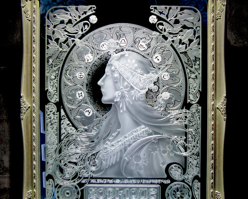 ミュシャ 黄道十二宮 ゾディアック・エッチングミラー 絵画 ギャラリー