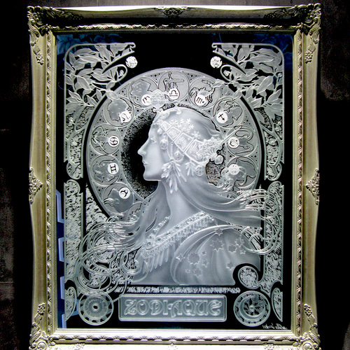 ミュシャ 黄道十二宮 ゾディアック・エッチングミラー 絵画 ギャラリー