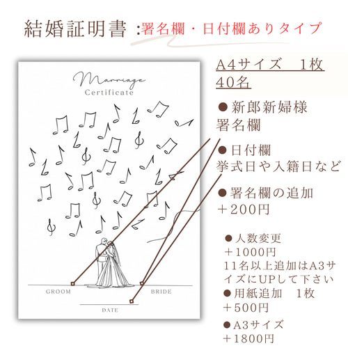 【結婚証明書】100人対応可能　参加型　人前式 楽天市場】100人まで対応可！新商品【大人数用 結婚証明書 ゲスト参加