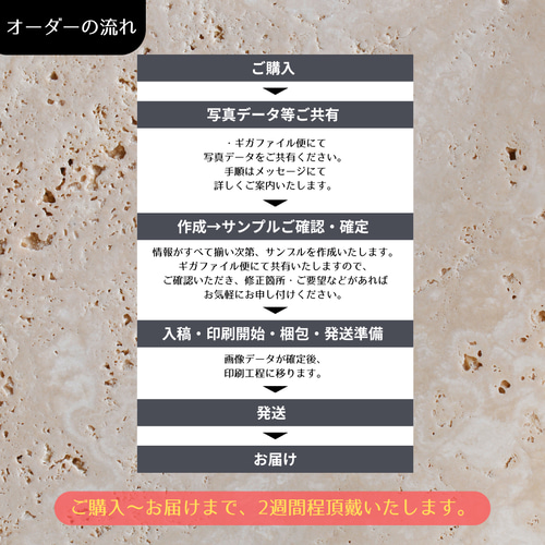 小松菜様オーダーご確認用ページ