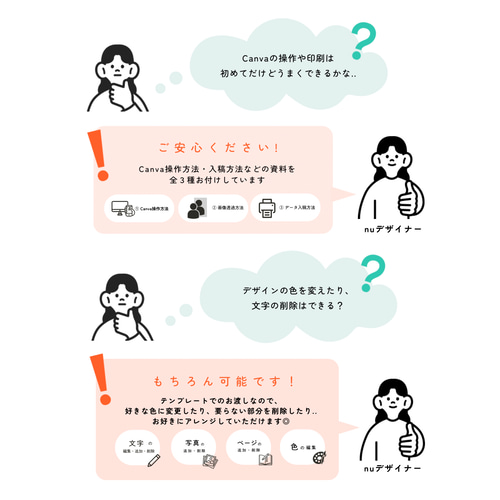 POPEYE風】プロフィールブックテンプレート 8P 席次表・席札・メニュー