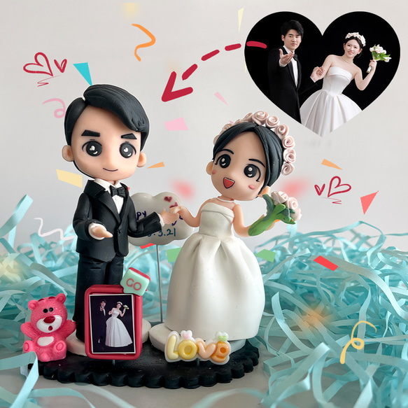 オリジナル フィギュア】写真で自分の人形を作れるよ！誕生日