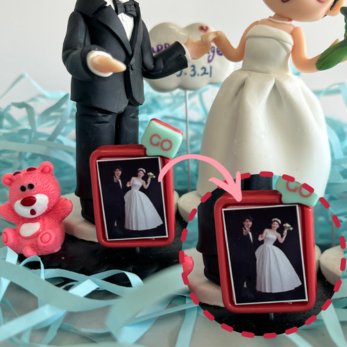 オリジナル フィギュア】写真で自分の人形を作れるよ！誕生日