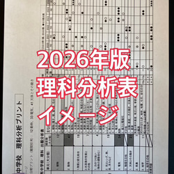 開智日本橋中学校 2025年新合格への算数プリント：ステップ2教材