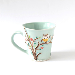 　ネコさんとカエルさんの追いかけっこ・・？　　ゆっくりティータイム（ネコとカエルとフクロウ）マグカップ　磁器 5枚目の画像