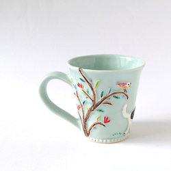 イヌさんとネコさん、道でバッタリ会う。　ゆっくりティータイム（イヌとネコと小鳥）マグカップ　磁器 5枚目の画像