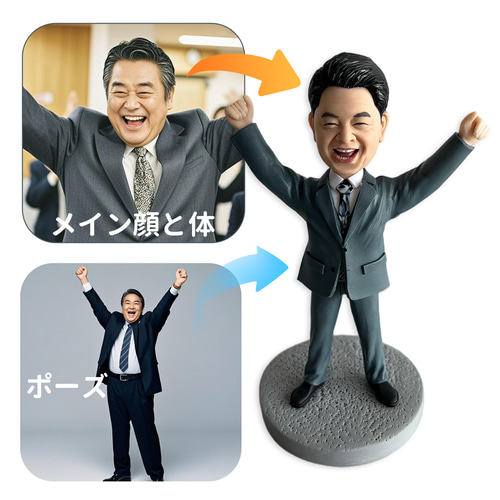 オリジナル フィギュア｜写真で作る ボブルヘッド 退職祝い 記念 誕生
