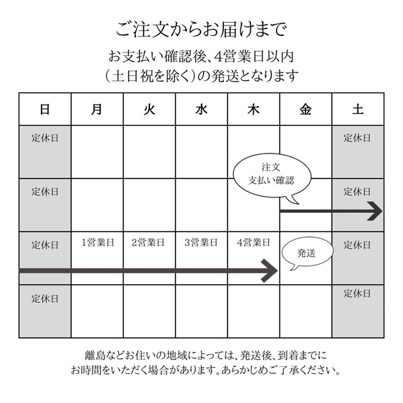 【送料無料】《がく紫陽花コサージュ》フォーマル アクセサリー 花 コサージュ 和装 布花 大人可愛い 結婚式 10枚目の画像