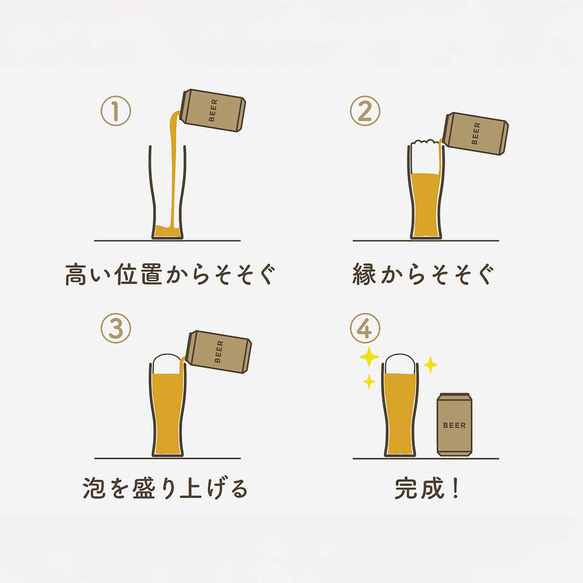 【名入れ】泡とメッセージをを楽しむタンブラー ホワイト×ブラック ペアセット 母の日 父の日 結婚祝い 9枚目の画像
