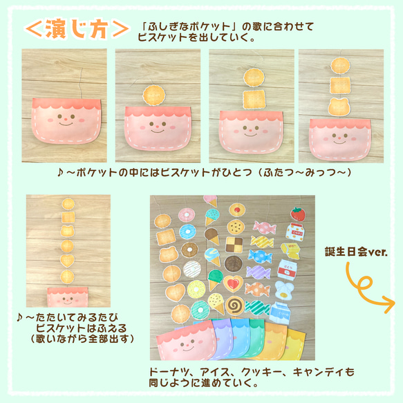 お誕生日会出し物　ふしぎなポケット　ペープサート　保育教材　スケッチブックシアター 2枚目の画像