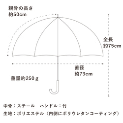 【Creema限定 夏のひんやりセット】 晴雨兼用 UVカット傘 靴下 ハンカチ 竹ハンドル 9枚目の画像