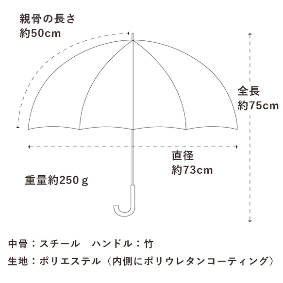 【Creema限定 夏のひんやりセット】 晴雨兼用 UVカット傘 靴下 ハンカチ 竹ハンドル 9枚目の画像