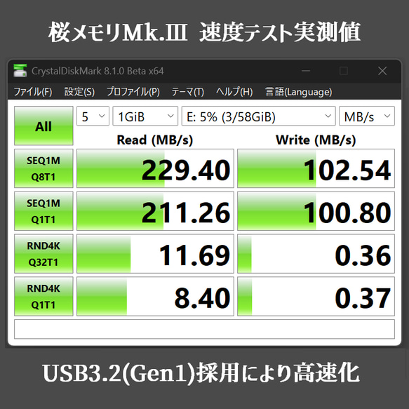 【2025年春新作】桜色メモリーズMk.Ⅲ(桜メモリType-Cモデル) 32~128GB 本物の桜の花びらを使用 20枚目の画像