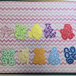  第2張的照片