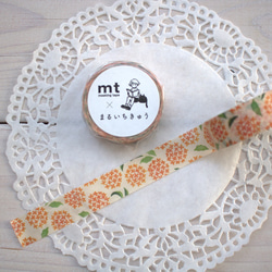 廃盤マスキング レア☆ マークス コルテ 倉敷意匠 廃盤マスキング レア☆ マークス コルテ 倉敷意匠