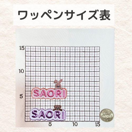 おなまえワッペン アルファベット 2枚 文字2cm おなまえワッペン アルファベット 2枚 文字2cm その他入園グッズ