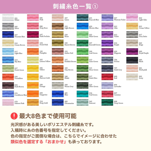 ぬいぐるみの顔 刺繍フルオーダー (推しぬい/推し活/ぬいパタ