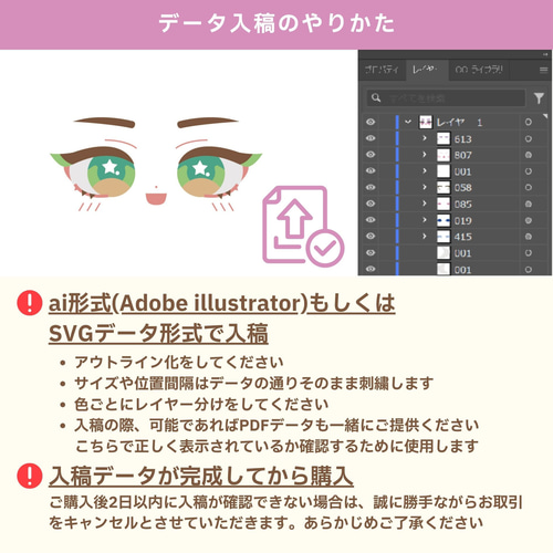 ぬいぐるみの顔 刺繍フルオーダー (推しぬい/推し活/ぬいパタ
