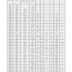 サンフェイスのリング（14号から微調整可能 / 太陽の指輪）18金ゴールドプレート 11枚目の画像