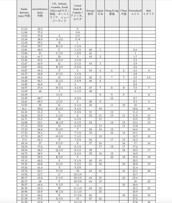 サンフェイスのリング（14号から微調整可能 / 太陽の指輪）18金ゴールドプレート 11枚目の画像