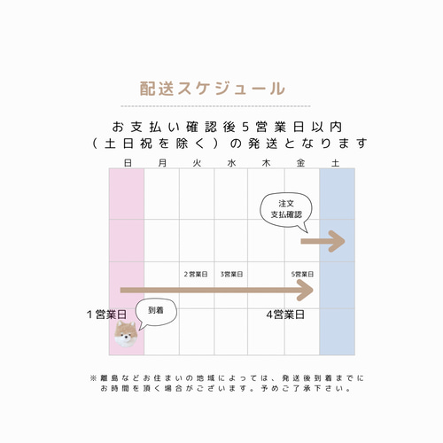 ラブラドールレトリバー ラブラドール チャーム キーホルダー パンチ