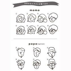 母の日フォトフレームタペストリーwithカーネーション 似顔絵・お名前・メッセージが入れられる♡ 8枚目の画像