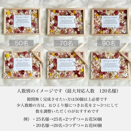 最短3日以内発送】選べるカラー ゲスト参加型結婚証明書 ( 17～最大120