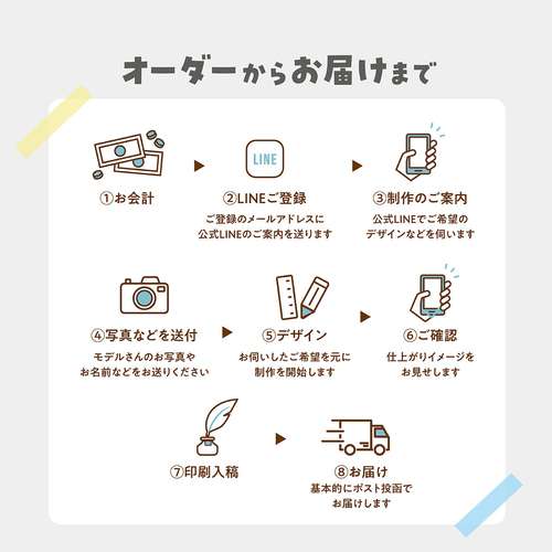 カートネームプレート〈ラブリーstyle〉☆犬猫 うちの子 ペット