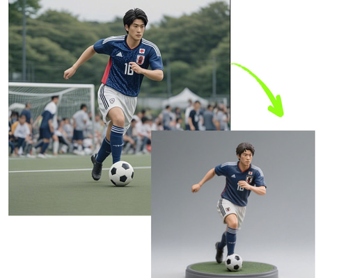 サッカー記念グッズ　サッカー選手　フィギュア　62個 ad5c0fc17d2021f55a416886c3e19c