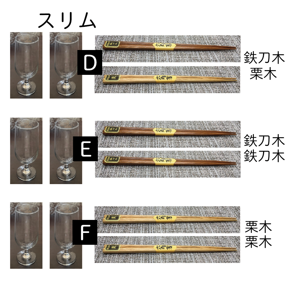 ＜SET＞特別価格 エプロン(ライトブルー)・グラス２・箸２・麻手提げ袋セット