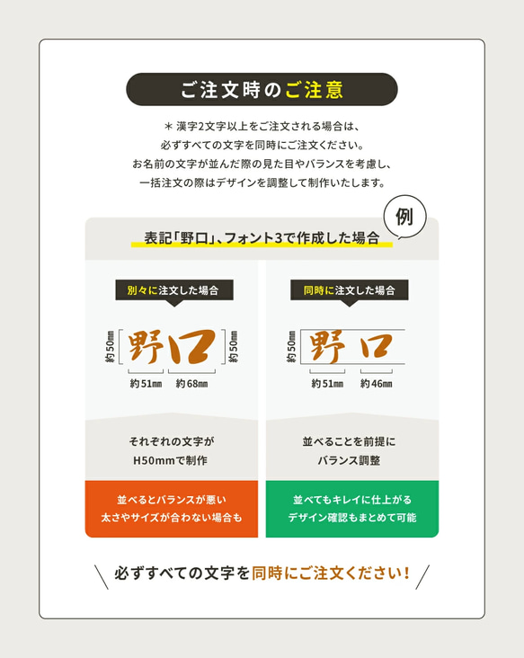 表札 ステンレス 切り文字 おしゃれ 一文字の金額 H50mm 戸建て表札 番地 k015 8枚目の画像