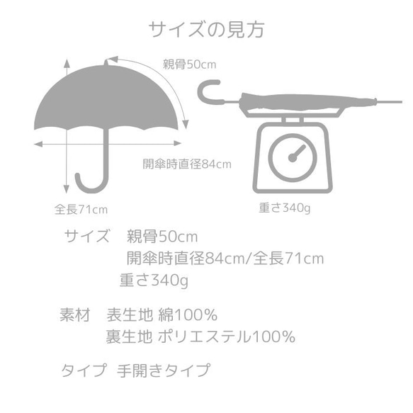 クラシコ リバティプリント使用 晴雨兼用 日傘 完全遮光 100%  アイリス ローズ ギフト可 7枚目の画像