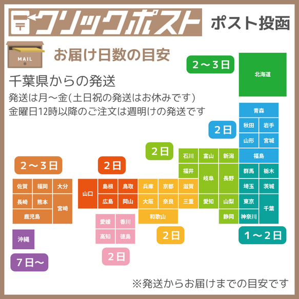 【これ1箱で準備完了！】1歳バースデー5点セット|一升米リュック・一升餅・1歳誕生日・米袋・選び取りカード・名入れ 19枚目の画像