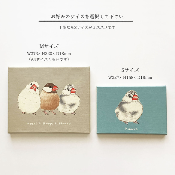 ことりのイラストオーダー（・⊝・） 6枚目の画像