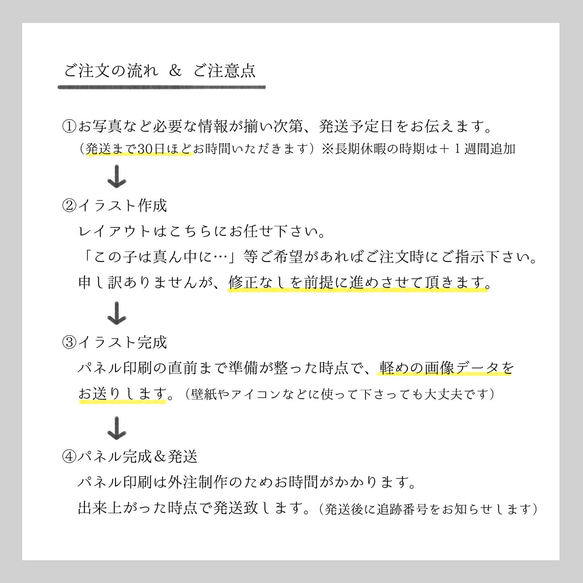 ことりのイラストオーダー（・⊝・） 11枚目の画像