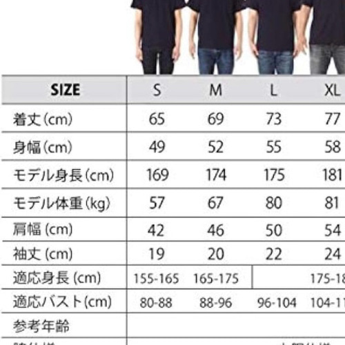 879 襤褸 tシャツ 古布 リメイク 藍染 藍染め パッチワーク