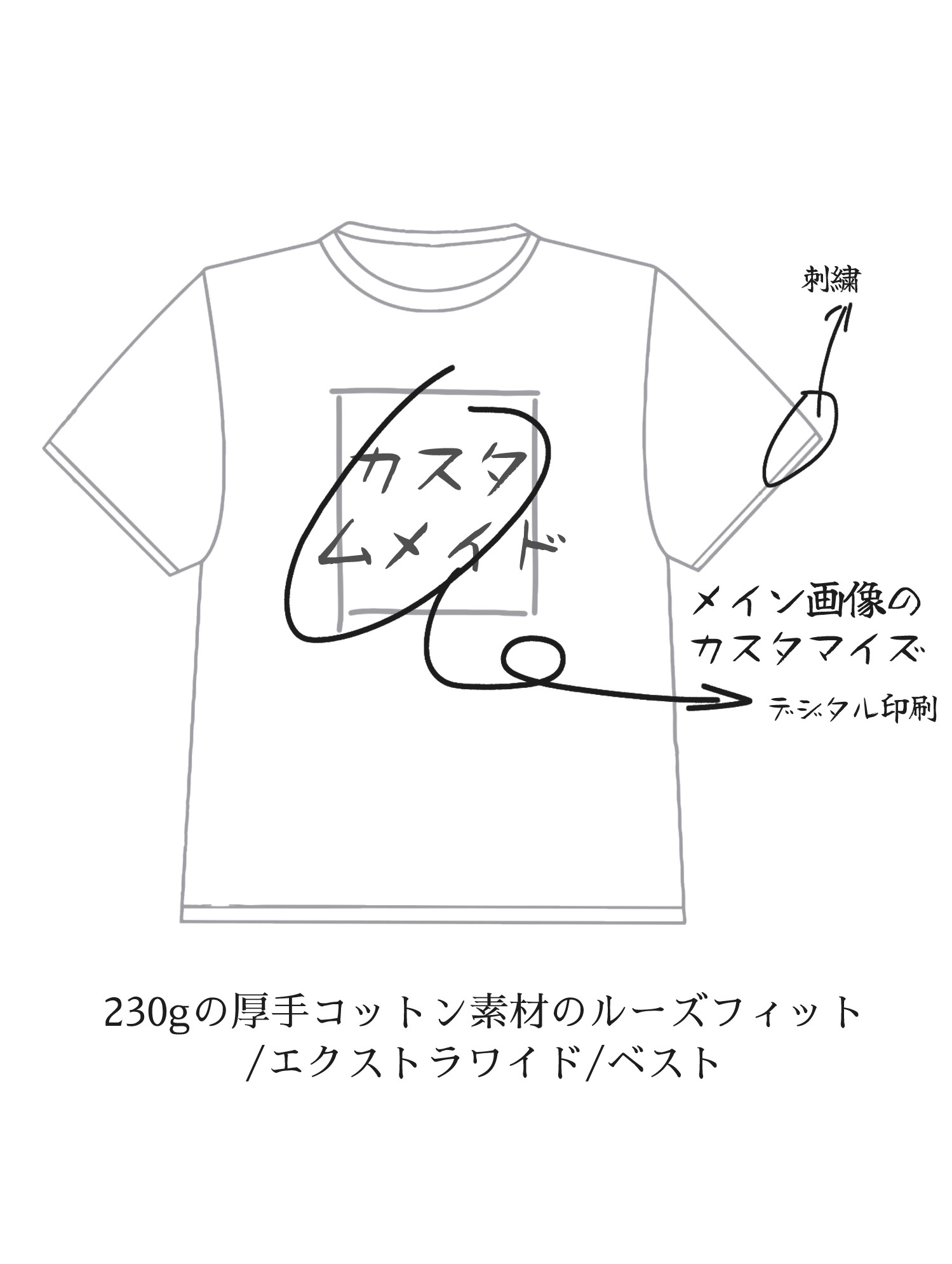 夏季短袖Tシャツのカスタム精工DIY重厚な純綿プリント・刺繍可能